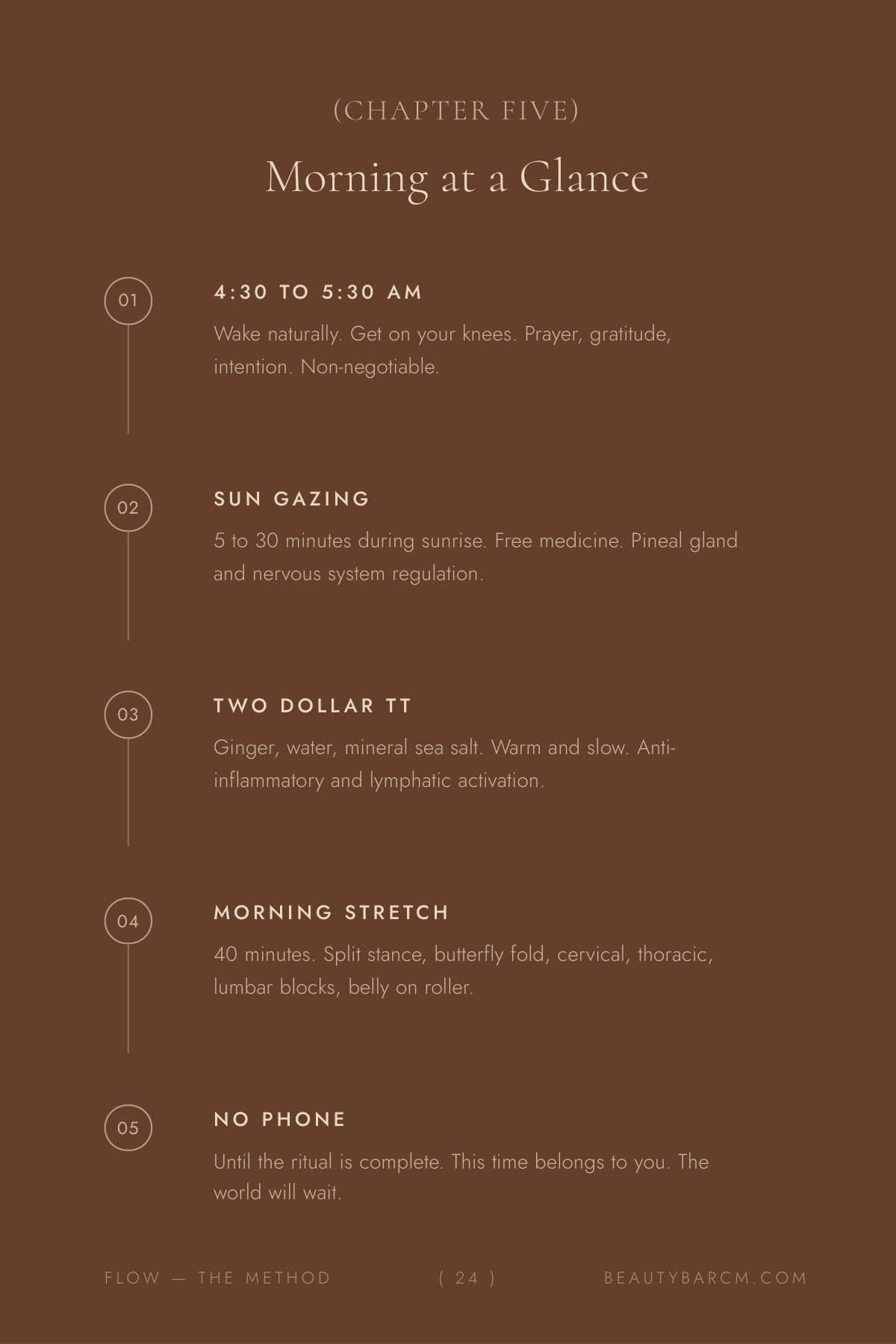 A page laying out the morning at a glance